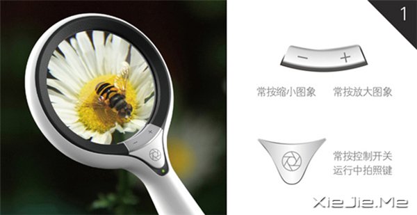 牛逼的放大鏡相機(jī)(三) 牛逼的放大鏡相機(jī)(三)